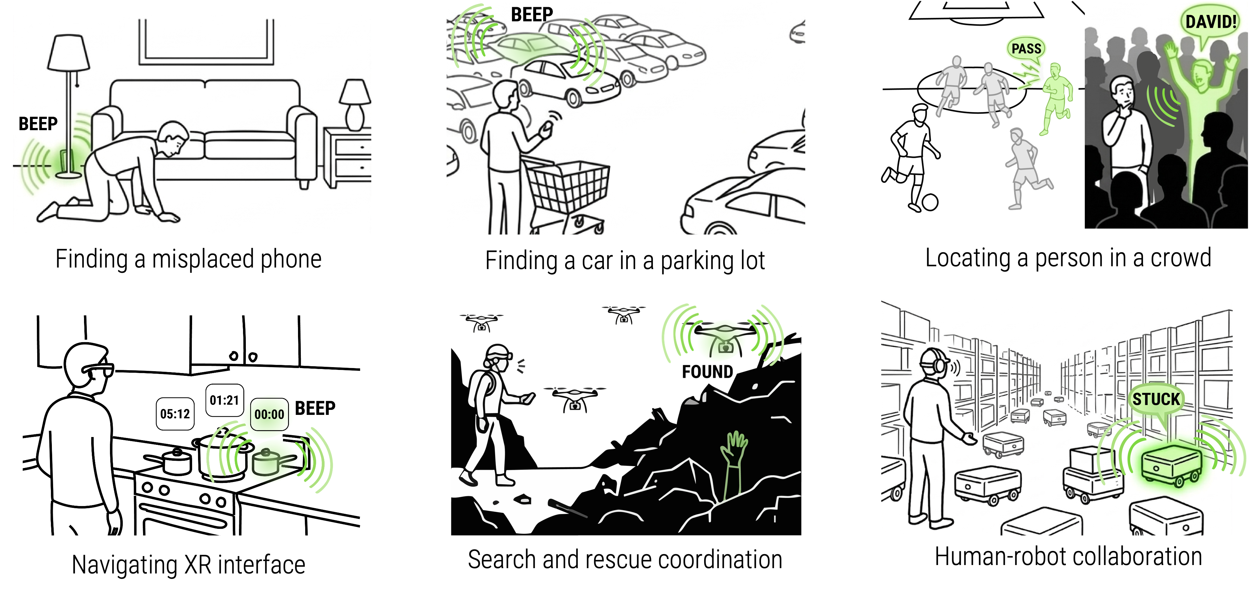 Applications of embodied audiovisual search in HCI