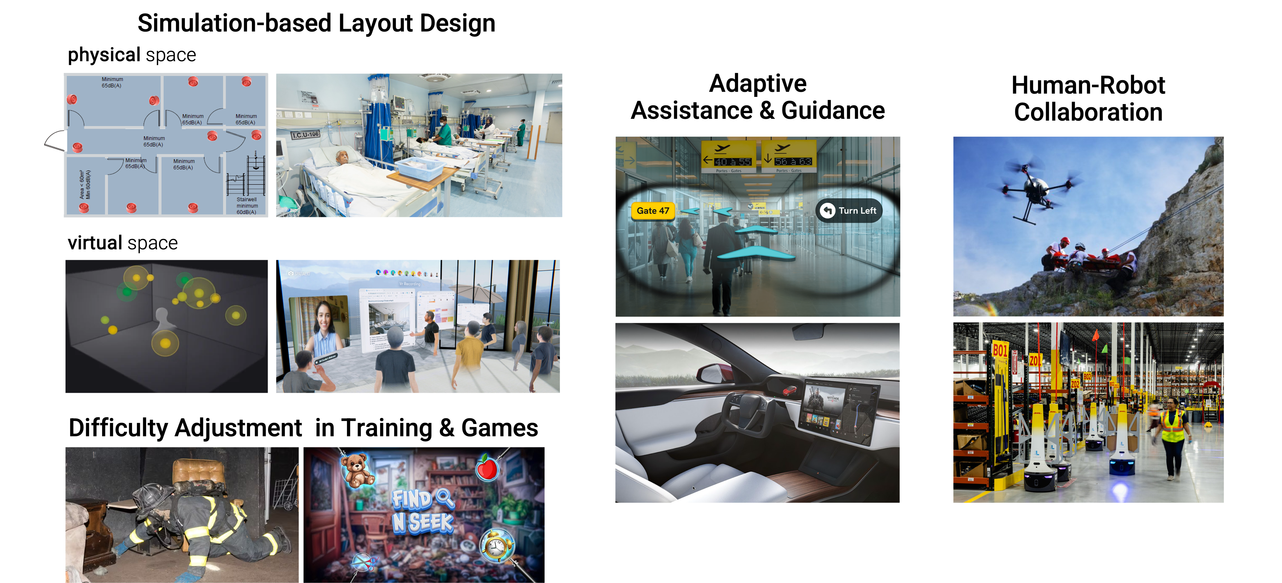 Additional applications of embodied audiovisual search in HCI